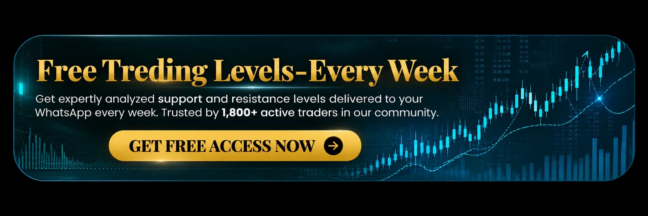 Free Levels Banner