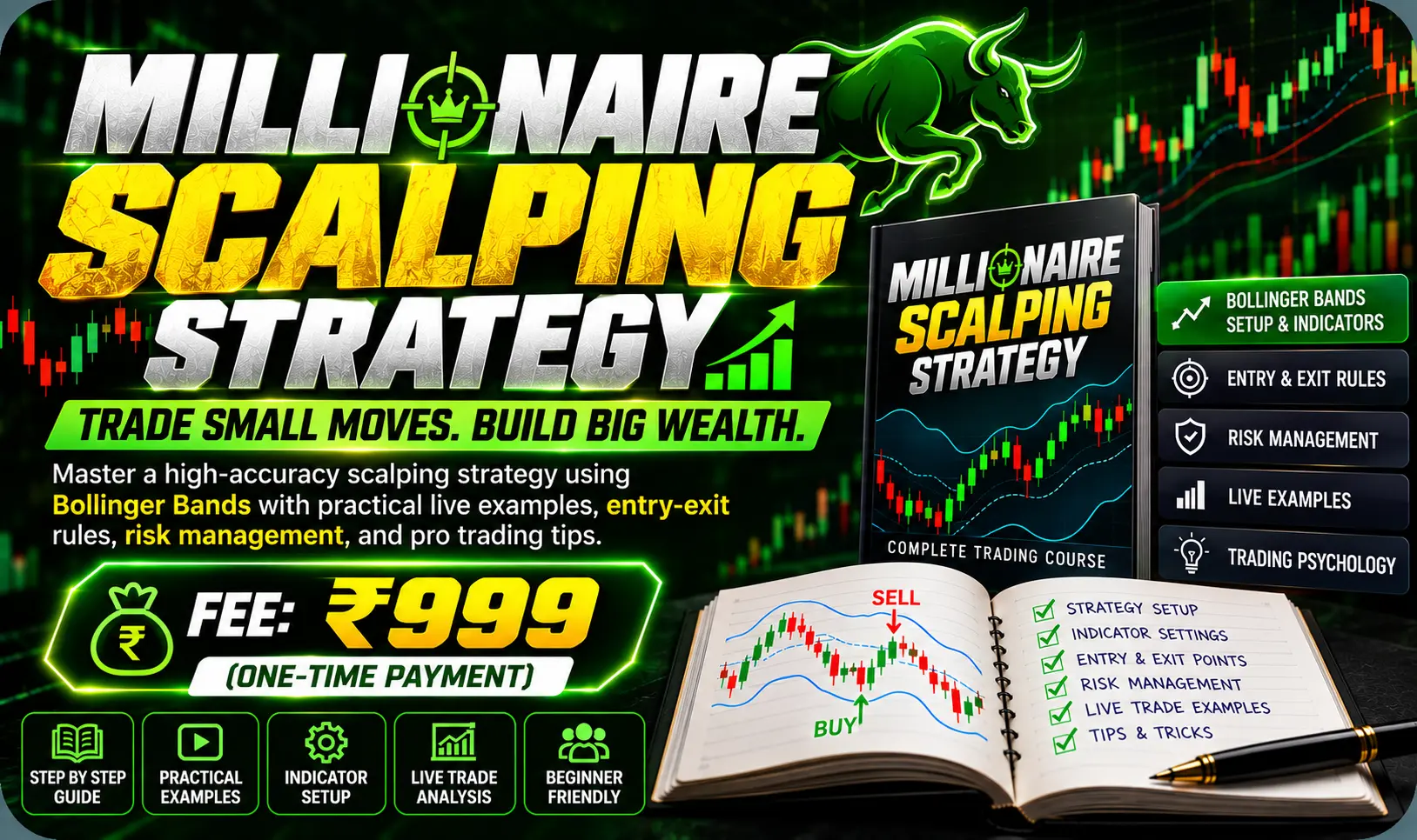 Millionaire Scalping Strategy