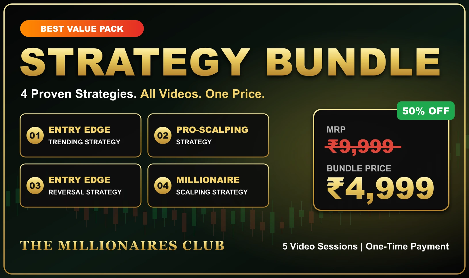 Strategy Bundle