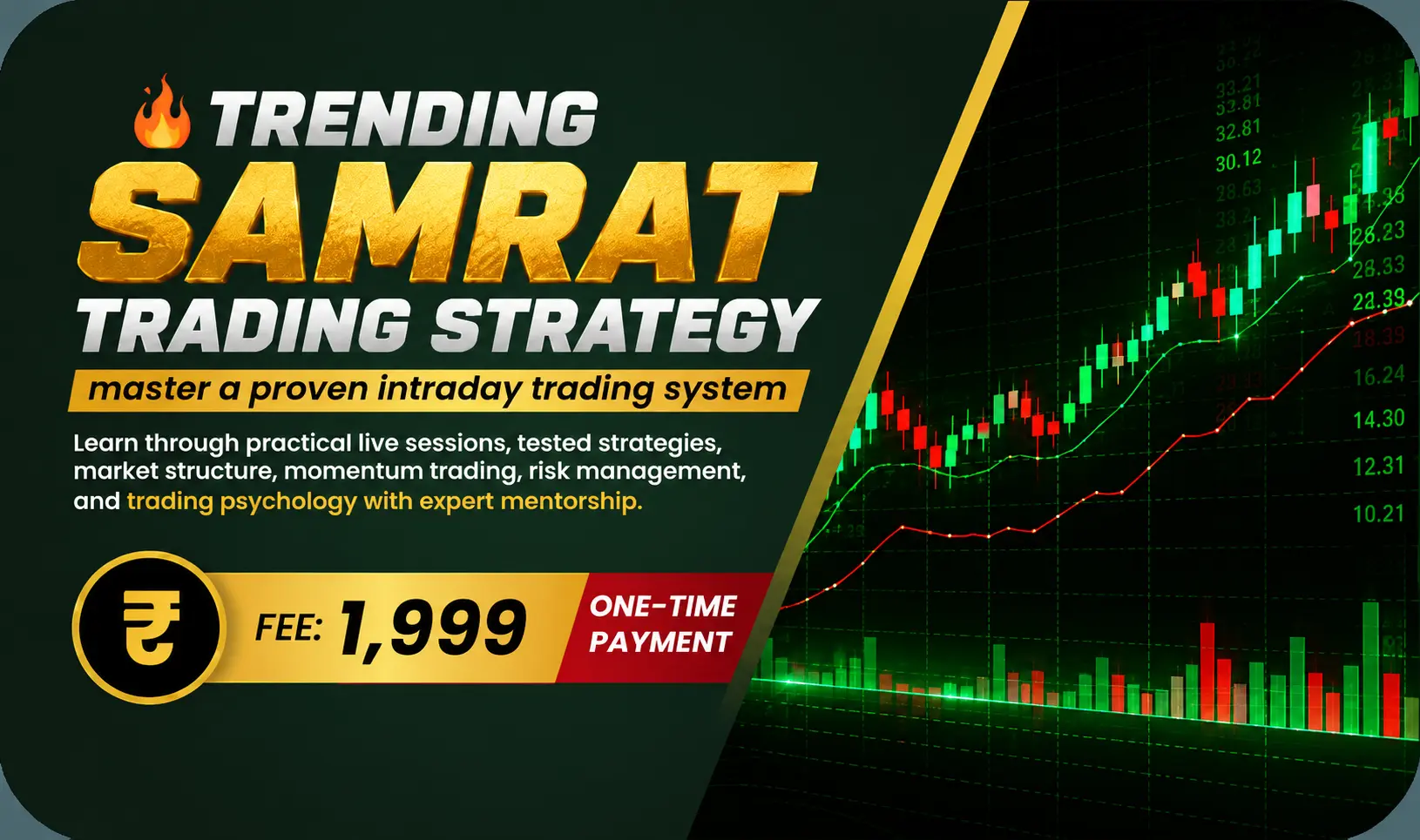 Entry Edge Trending Strategy